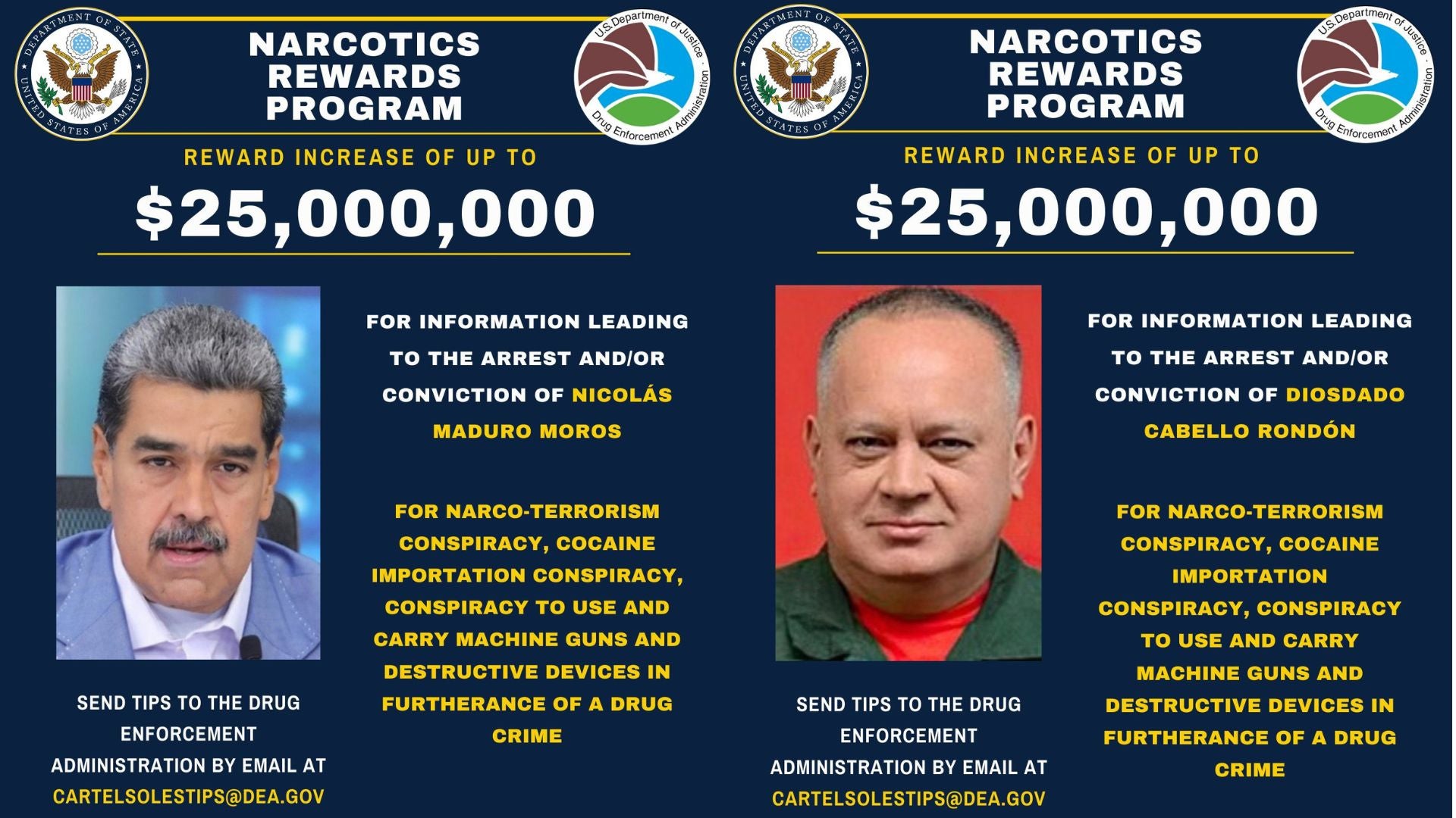 Nicolás Maduro// Diosdado Cabello// recompensa// sanciones// 25 millones de dóalres// Revista Alternativa// Noticias Caracol// Noticias RCN// RCN Radio// La FM// Blu Radio// W Radio// Caracol Radio// Red Más Noticias// Revista Semana// Infobae// La Silla Vacía// La Razón// Las 2 Orillas//